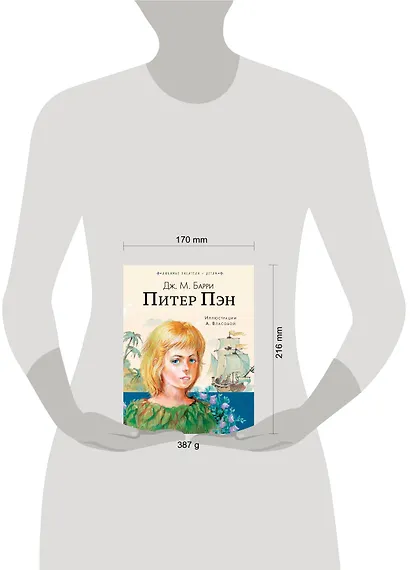 Питер Пэн - фото 3