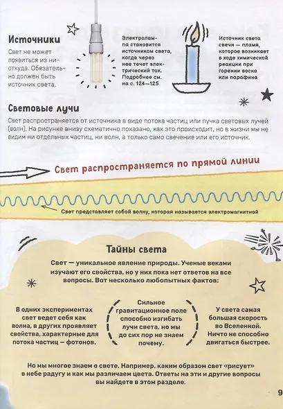 Суперэнциклопедия. Умные ответы на умные вопросы - фото 7