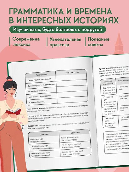 Английский по любви. Бережные уроки для тех, кто много раз начинал - фото 5