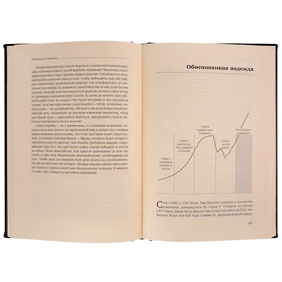 Как гибнут великие. И почему некоторые компании никогда не сдаются. Том 35 - фото 5