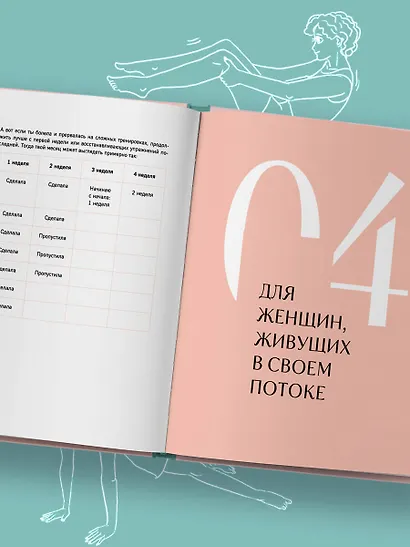 Когда тело слышат. Как заниматься, чтобы получать удовольствие и есть, чтобы наслаждаться, не ограничивая себя - фото 10