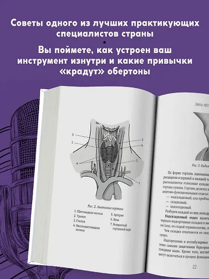 Голос: руководство пользователя. Анатомия, физиология и биомеханика голоса для вокалистов, педагогов и спикеров - фото 5