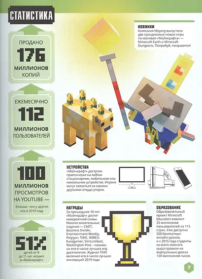 Minecraft и многое другое… - фото 6