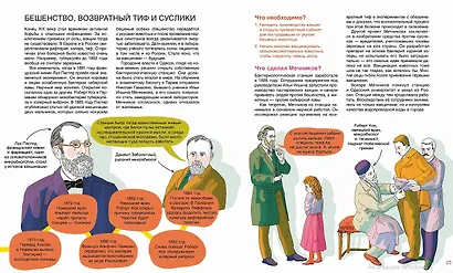 Мир биолога Мечникова : Как разглядеть в микроскоп целый мир - фото 5