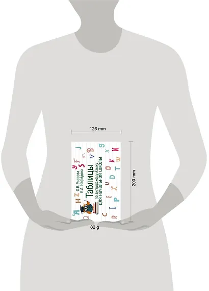 Таблицы по английскому языку для начальной школы - фото 3