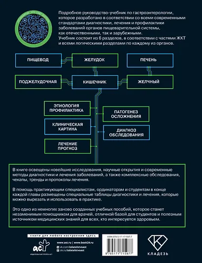 Доказательная гастроэнтерология: новые тренды, чекапы и протоколы - фото 2