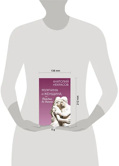 Мужчина и Женщина, или Cherchez la Femme - фото 6