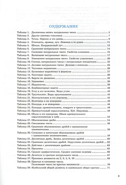 Математика в таблицах. 5-6 классы - фото 2