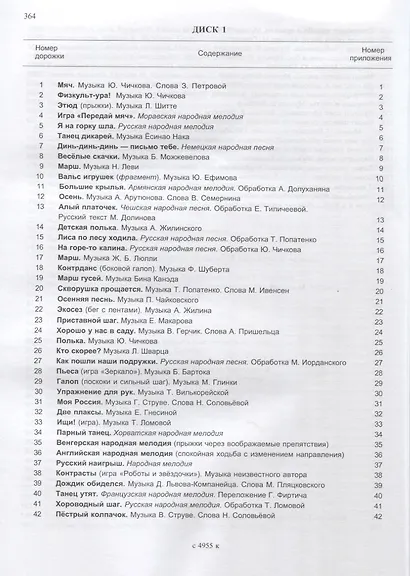 Конспекты музыкальных занятий с аудиоприложением. Подготовительная группа (+3 CD) + Дополнительный материал к конспектам музыкальных занятий с аудиоприложением. Подготовительная группа (+2 CD) (комплект из 2 книг) - фото 6