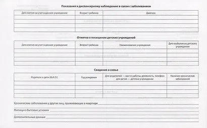 Медицинская карта ребенка А5 96л "Влюбленные панды" карт. обл., офсет - фото 3