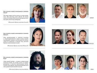 Чтение по лицу. Как определять характер, таланты, совместимость и проблемы людей на основе даосской мудрости - фото 4