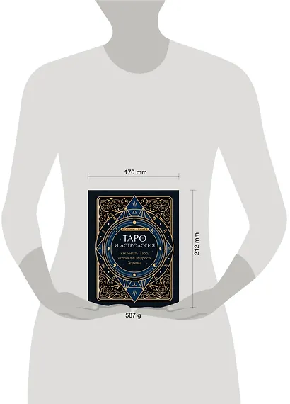 Таро и астрология. Как читать Таро, используя мудрость Зодиака - фото 4