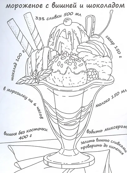 Вкусная раскраска "Мороженое и конфеты" - фото 3