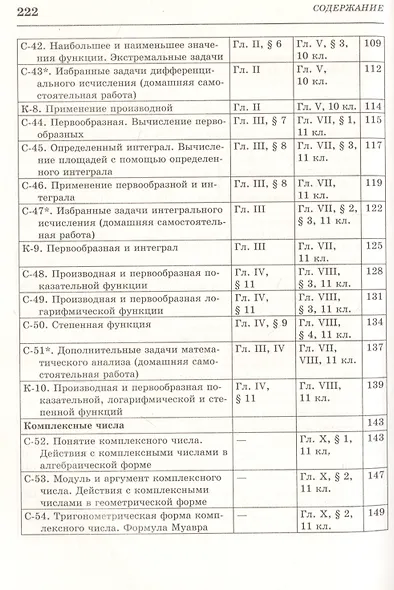 Алгебра и начала анализа 10-11 кл. Самостоятельные и контр. работы (м) (5 изд) Ершова - фото 5
