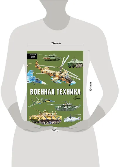 Военная техника - фото 6