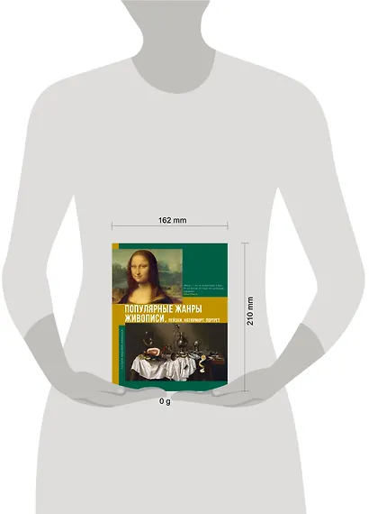 Популярные жанры живописи. Пейзаж, натюрморт, портрет - фото 4