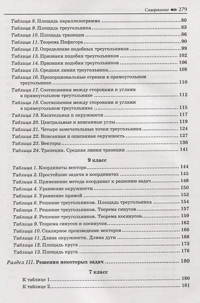 Геометрия:задачи на готов.чертежах:7-9 кл.:профил - фото 4