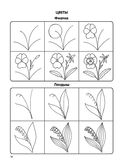 Как нарисовать 100 картинок для девочек: шаг за шагом - фото 9