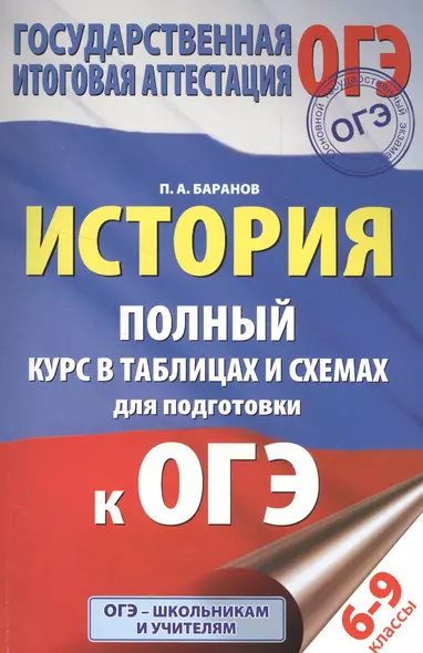 История. Полный курс в таблицах и схемах для подготовки к ОГЭ. 6-9 классы - фото 1