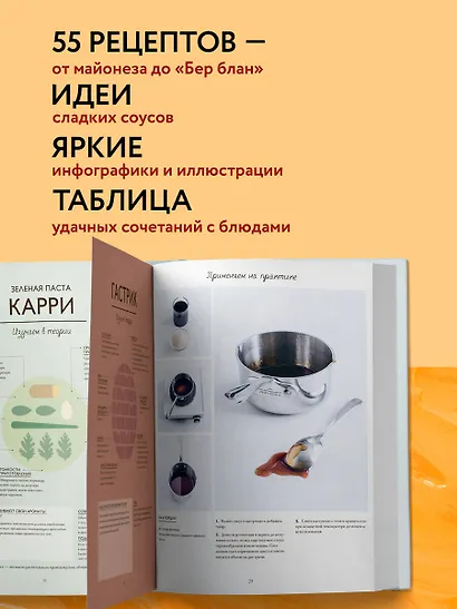 Соусы. Большой учебник. Готовьте, как профессиональный шеф-повар - фото 5