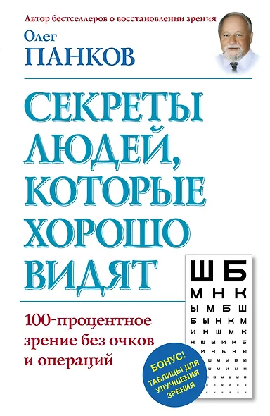 Секреты людей, которые хорошо видят - фото 1