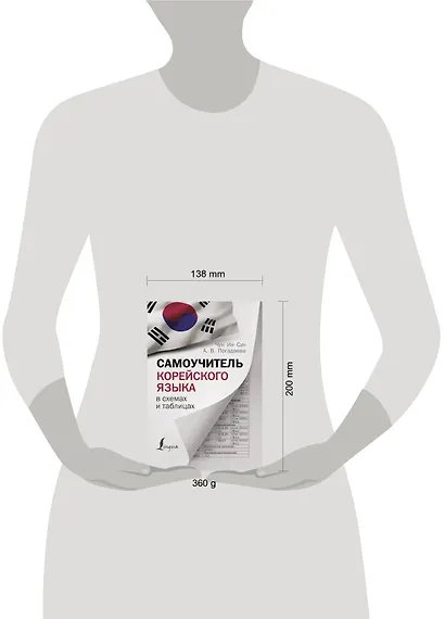 Самоучитель корейского языка в схемах и таблицах - фото 3