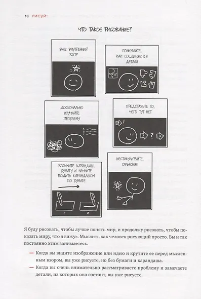 Рисуй, чтобы победить. Проверенныи? способ руководить, продавать, изобретать и обучать - фото 7