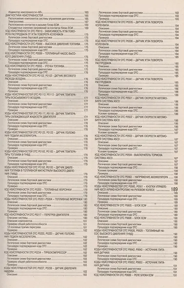 NISSAN NAVARA Мод. D40 вып. с 2005 г. с диз. двигат. YD25DDTi… (м) (2 вида) - фото 3