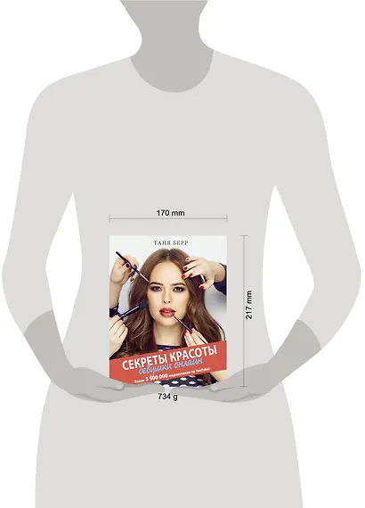 Секреты красоты девушки онлайн - фото 3
