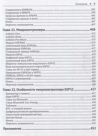 Электронные проекты на основе ESP8266 и ESP32. Создание приложений и устройств с поддержкой Wi-Fi - фото 6