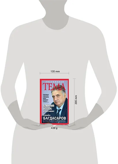 Ближний Восток:вечный конфликт - фото 4