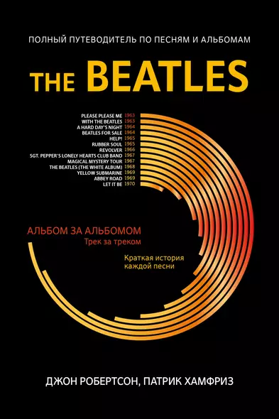 The Beatles: полный путеводитель по песням и альбомам - фото 1