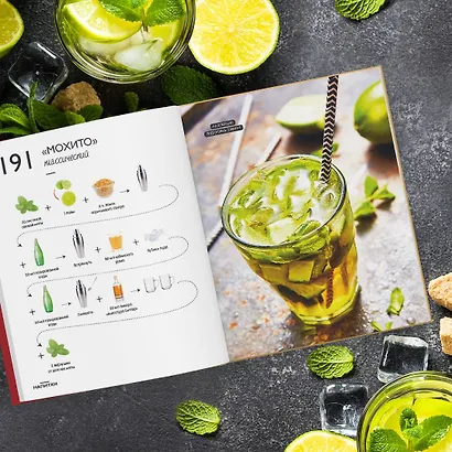 Раз-два - и готово. 200 проверенных рецептов на каждый день - в схемах и без лишних слов - фото 8