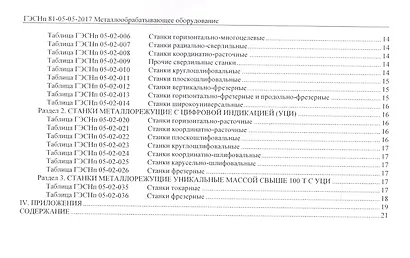 Государственные элементные сметные нормы на пусконаладочные работы. ГЭСНп 81-05-05-2017. Сборник 5. Металлообрабатывающее оборудование - фото 3