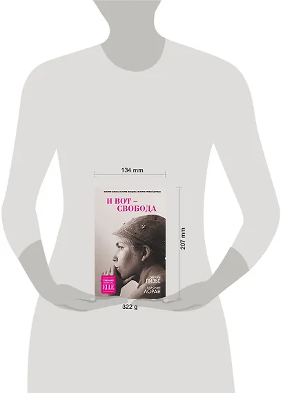 И вот – свобода - фото 4