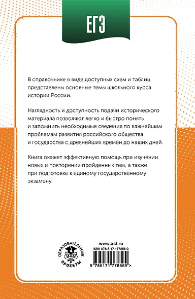 ЕГЭ. История в инфографике - фото 2