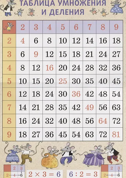 Таблица умножения и деления А3 "Мыши" - фото 1
