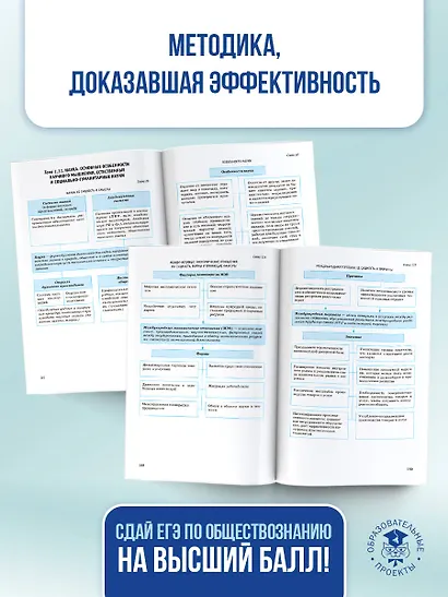 ЕГЭ. Обществознание в инфографике - фото 7