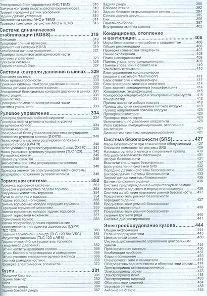 Lexus GX 470. Toyota Land Cruiser Prado 120. Модели 2002-2009 гг. выпуска с бензиновыми двигателями 2UZ-FE (4,7 л.) и 1GR-FE (4,0 л.). Руководство по ремонту и техническому обслуживанию (+ полезные ссылки) - фото 4