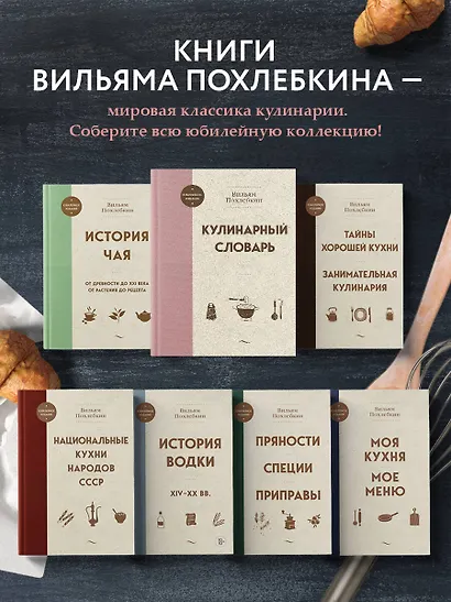 Кулинарный словарь - фото 7