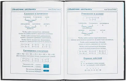 Дневник для мл.кл. "Маленький единорог" тв.переплёт, полноцв.печать, печать по фольге, глянц.ламинация, пантон, шпаргалка для мл.классов - фото 7