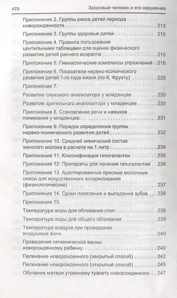 Здоровый человек и его окружение: учебное пособие - фото 4