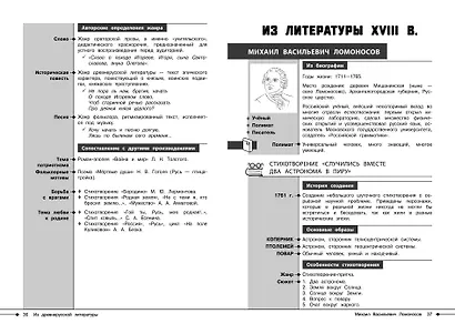 Литература - фото 7