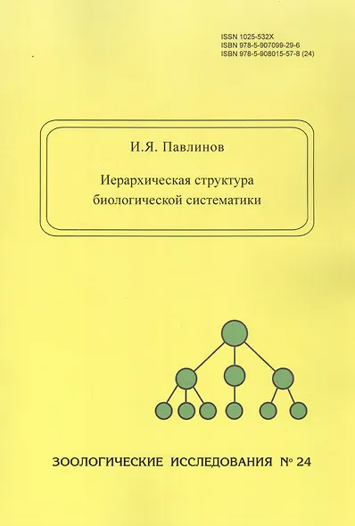 Иерархическая структура биологической систематики - фото 1
