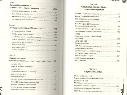 Современное огнестрельное оружие - фото 4