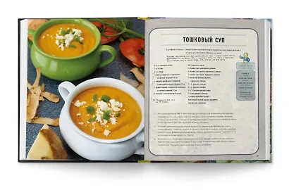 Fallout. Официальная поваренная книга жителя убежища - фото 10