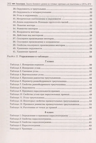 Геометрия. Задачи базового уровня на готовых чертежах для подготовки к ОГЭ и ЕГЭ. 7-9 классы - фото 4