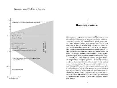 Очень краткая история жизни на Земле. 4,6 миллиарда лет в 12 лаконичных главах - фото 4