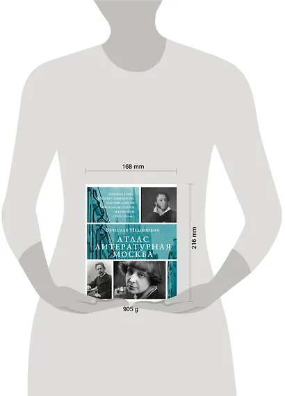 Атлас. Литературная Москва. Домовая книга русской словесности, или 8000 адресов прозаиков, поэтов и критиков (ХVIII-XXI вв.). - фото 4