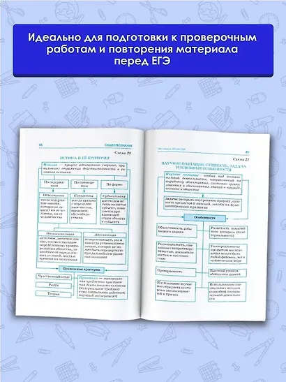 ЕГЭ. Обществознание. Весь школьный курс в таблицах и схемах для подготовки к единому государственному экзамену - фото 4